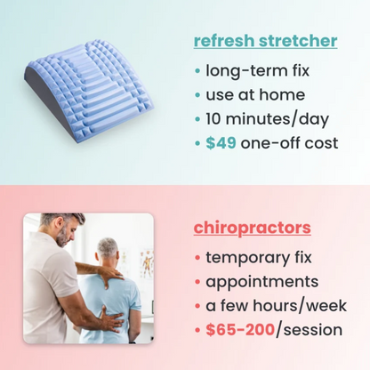 TheHealerTech™ Refresh - Back Stretcher